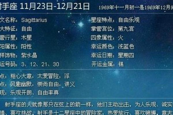 农历六月二十四日是什么星座