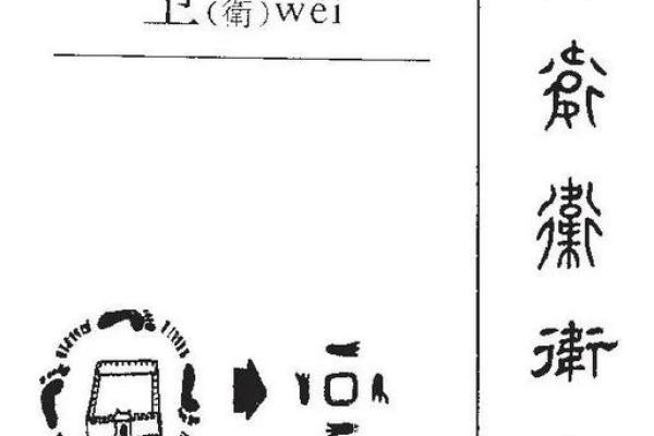 卫姓男孩名字大全-卫姓男孩起名字大全-卫姓名字大全姓名