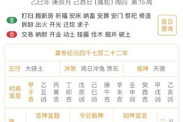 黄历中的朱雀是什么意思  黄历中的天狗是什么意思