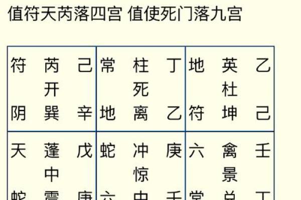 扬中算命有名