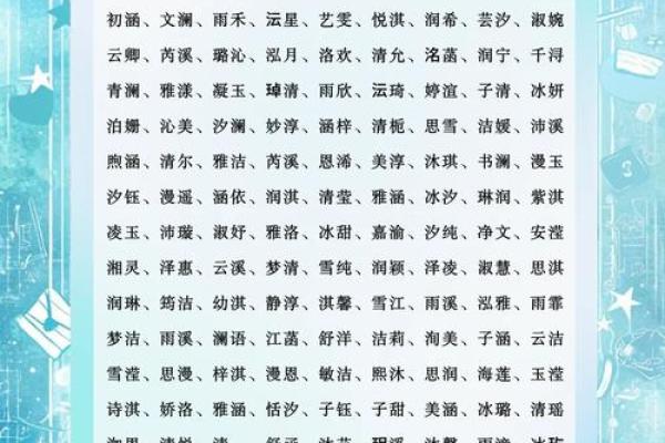 强姓女孩名字大全-强姓女孩起名字大全-强姓名字大全姓名
