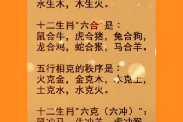 十二生肖配对表 夫妻属相相生相克表