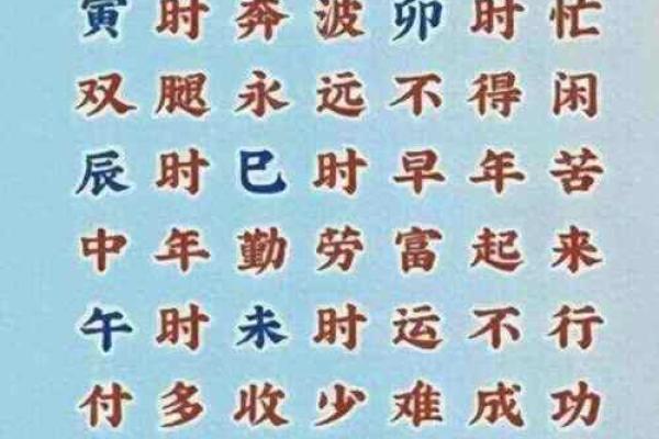 初二子时生辰八字