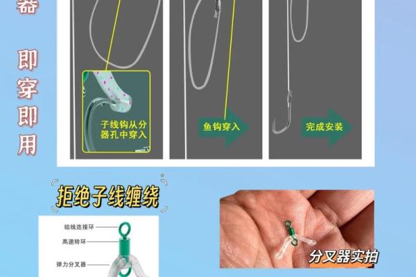 子线绑八字环