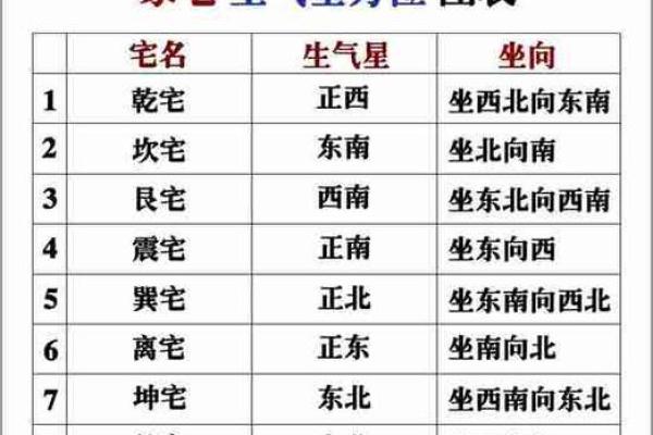 八字有五个财星