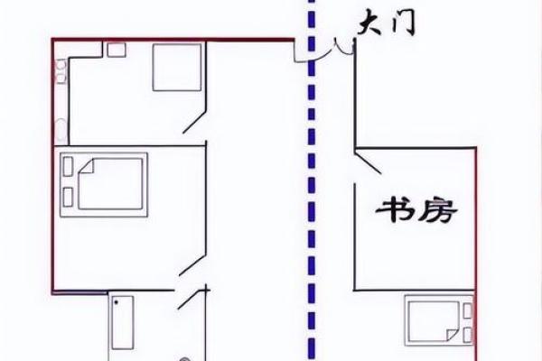 居家风水布置如何增加财运? 居家风水布置如何增加财运?