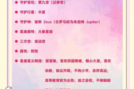 每个星座对疫情的表现一样吗