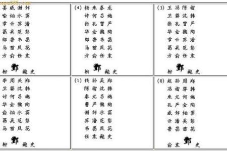 姓牟的名人-姓名学-华易算命网姓名