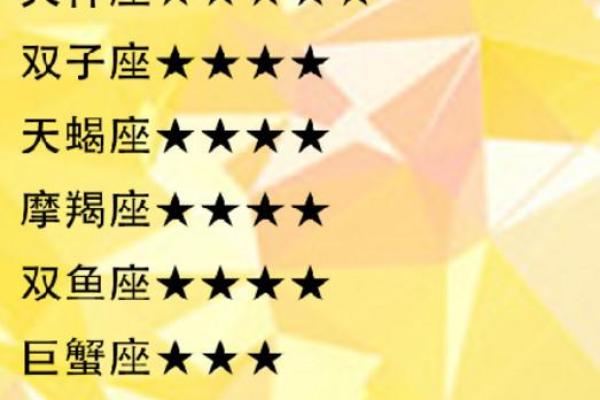 12星座哪个星座不会穿高跟鞋