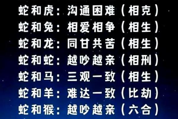 属狗姻缘属相婚配表 属狗的婚姻属相配对？