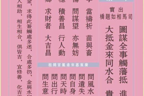 妈祖灵签60解签
