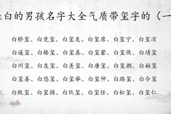 2019年4月21号寅时出生的男孩起名时要注意什么姓名