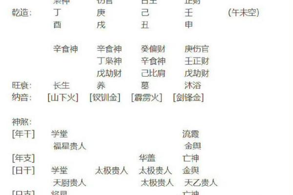 八字喜用神为火的男孩名字