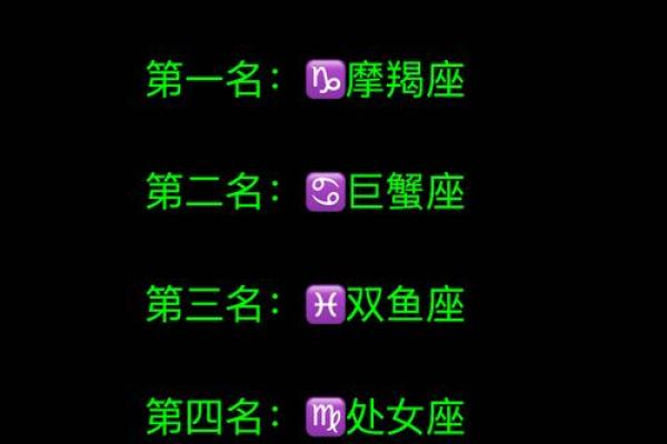 十二星座天蝎座适合什么样的口红