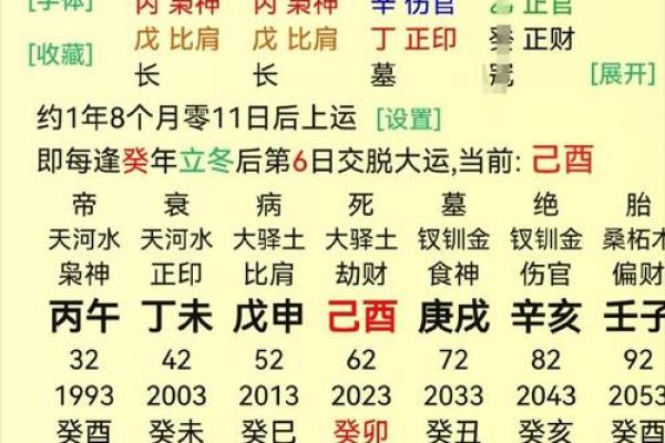 10月5日财运方位吉凶