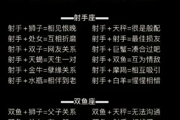摩羯和巨蟹配对指数