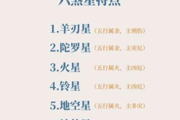 紫薇斗数火星会地空