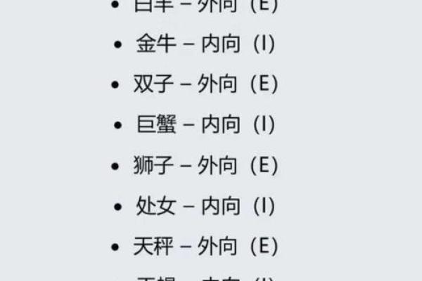 巨蟹座和处女座配对指数