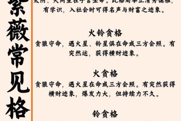 命硬的紫薇斗数
