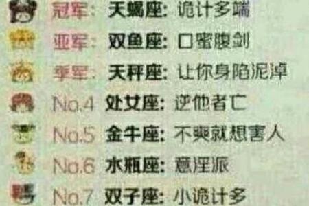 12星座哪个星座不会穿高跟鞋