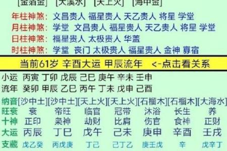 八字生杀