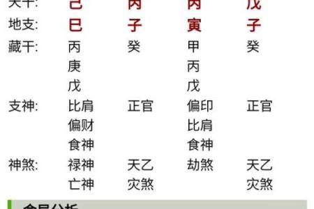 最准的免费八字算命,八字算命详细精批一生