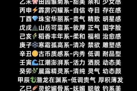八字日柱可以得到哪些重要信息-