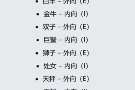 巨蟹座和处女座配对指数