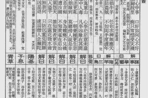 玄武山佛祖灵47签解签