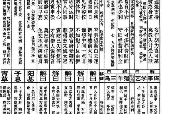关帝灵签66签解签