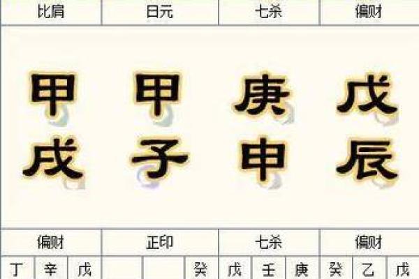 八字年运