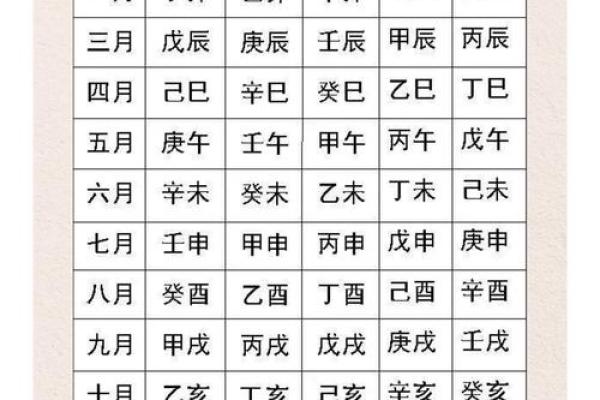 宝宝起名免费算生辰八字