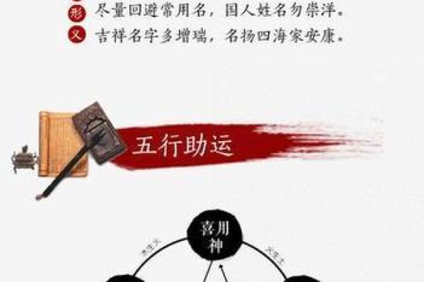 宝宝起名免费算生辰八字