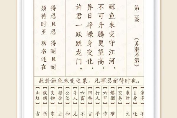 签灵音观第五八签