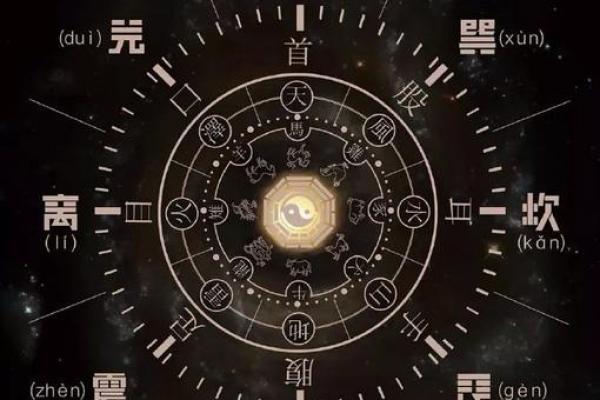 多亮八字格局法命理学