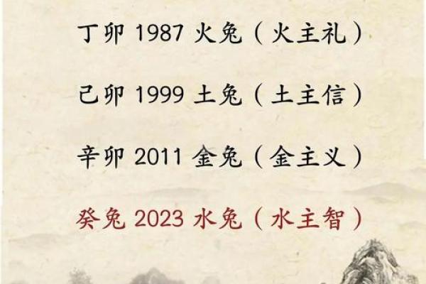 5月份出生的属兔男孩如何取名字姓名
