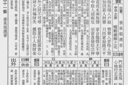 佛祖灵签40姻缘 佛祖灵签第40签是什么意思？