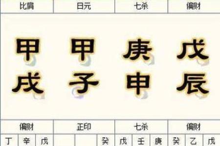 八字年运