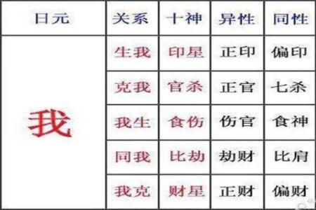 男的走偏官运好不好 会发生什么 八字正官运的特点