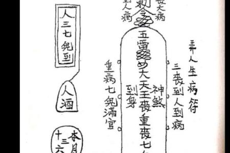 不良的阴宅风水破解方法有哪些