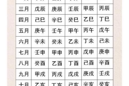 宝宝起名免费算生辰八字