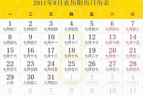 结婚吉日阴历阳历 结婚吉日按阳历还是阴历？