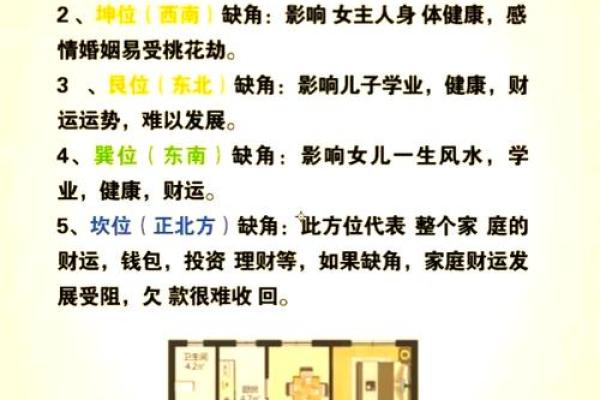西北位置的房子风水如何