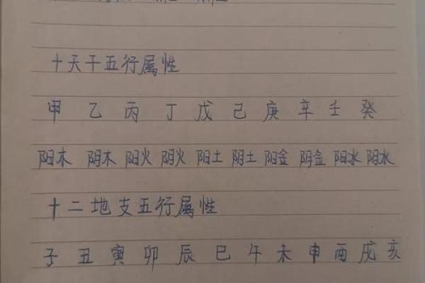女儿生辰八字起名大全