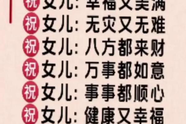 女儿生辰八字起名大全