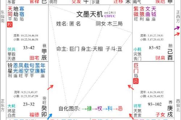 紫薇斗数网页