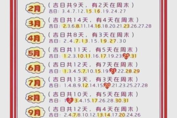 结婚选择吉日的讲究