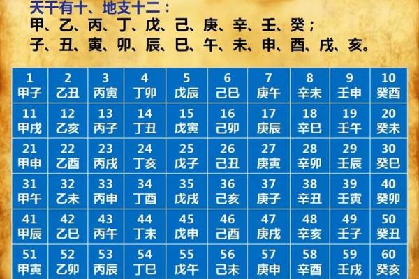 2024年农历十月二十七日装修怎么样？是吉日吗？