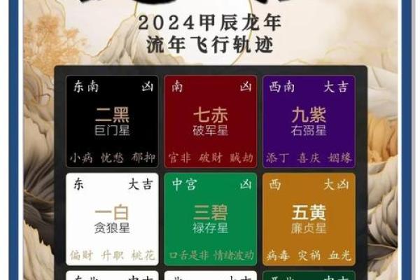 开市吉时查询2024年8月18日七月十一财神方位