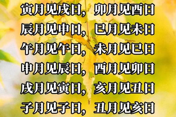 正宗老黄历择吉日查询 避开大凶之日 比如杨公忌